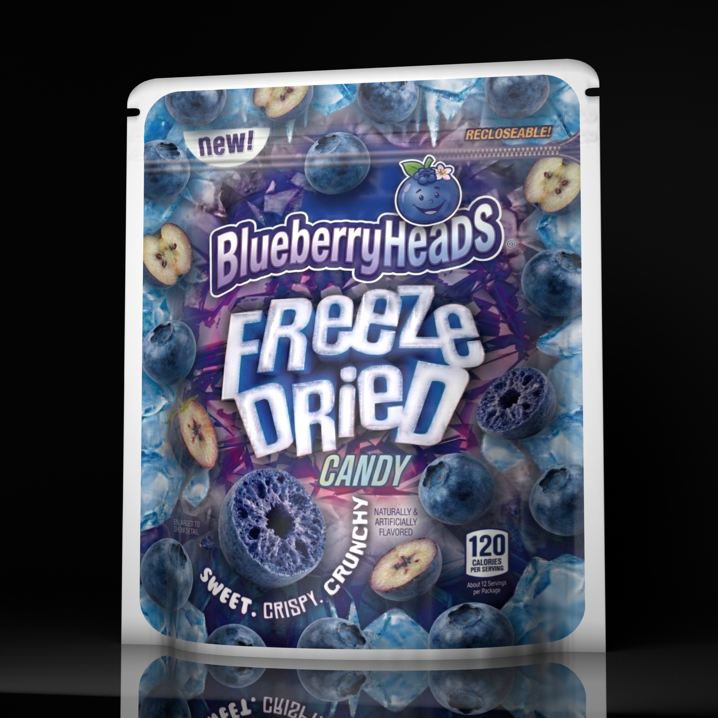 Lemon Heads Blueberryheads